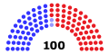 2025年1月3日 – 至今